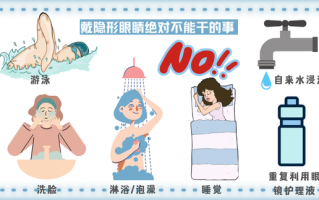 戴隐形容易干涩怎么办，戴隐形眼镜感觉干涩怎么办